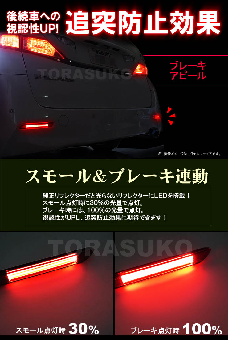 ドレスアップ秘密基地 LED・HID・車用品の通販