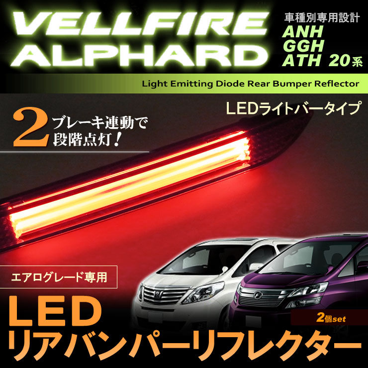 ドレスアップ秘密基地 LED・HID・車用品の通販