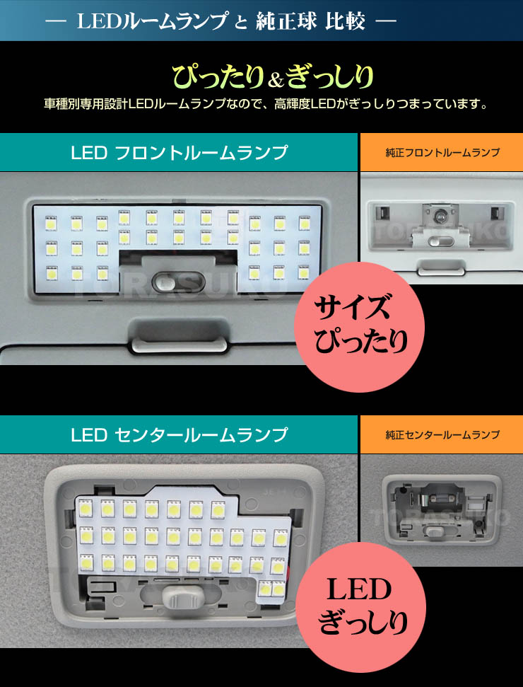ドレスアップ秘密基地 LED・HID・車用品の通販