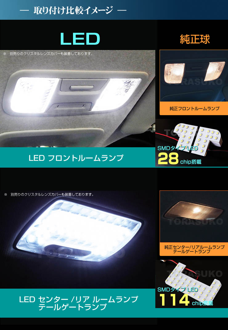 ドレスアップ秘密基地 Led Hid 車用品の通販