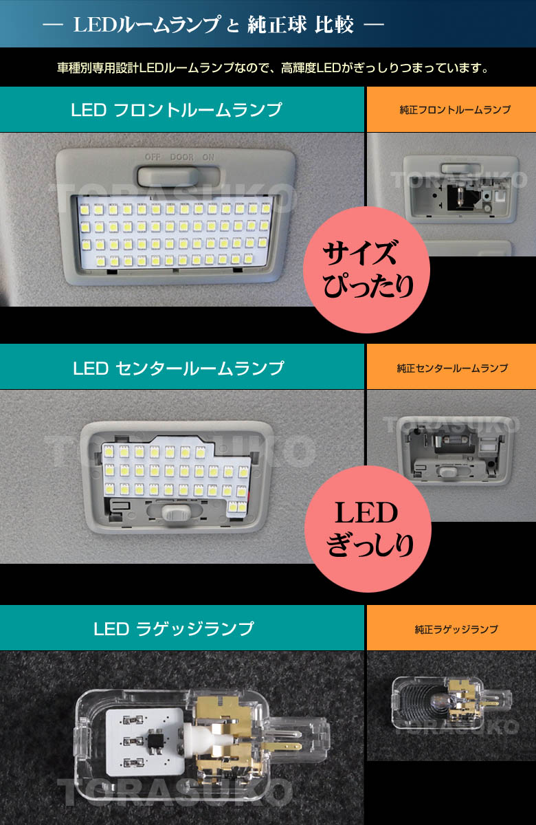 ドレスアップ秘密基地 Led Hid 車用品の通販