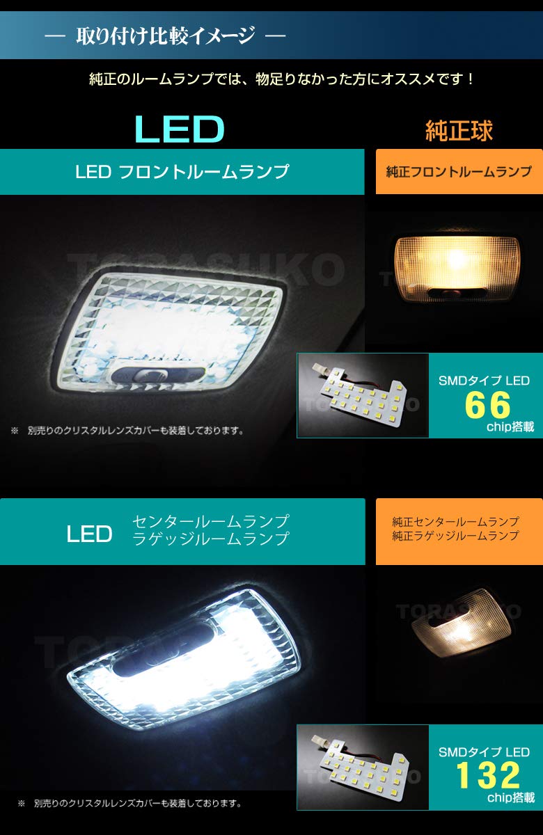 ドレスアップ秘密基地 LED・HID・車用品の通販