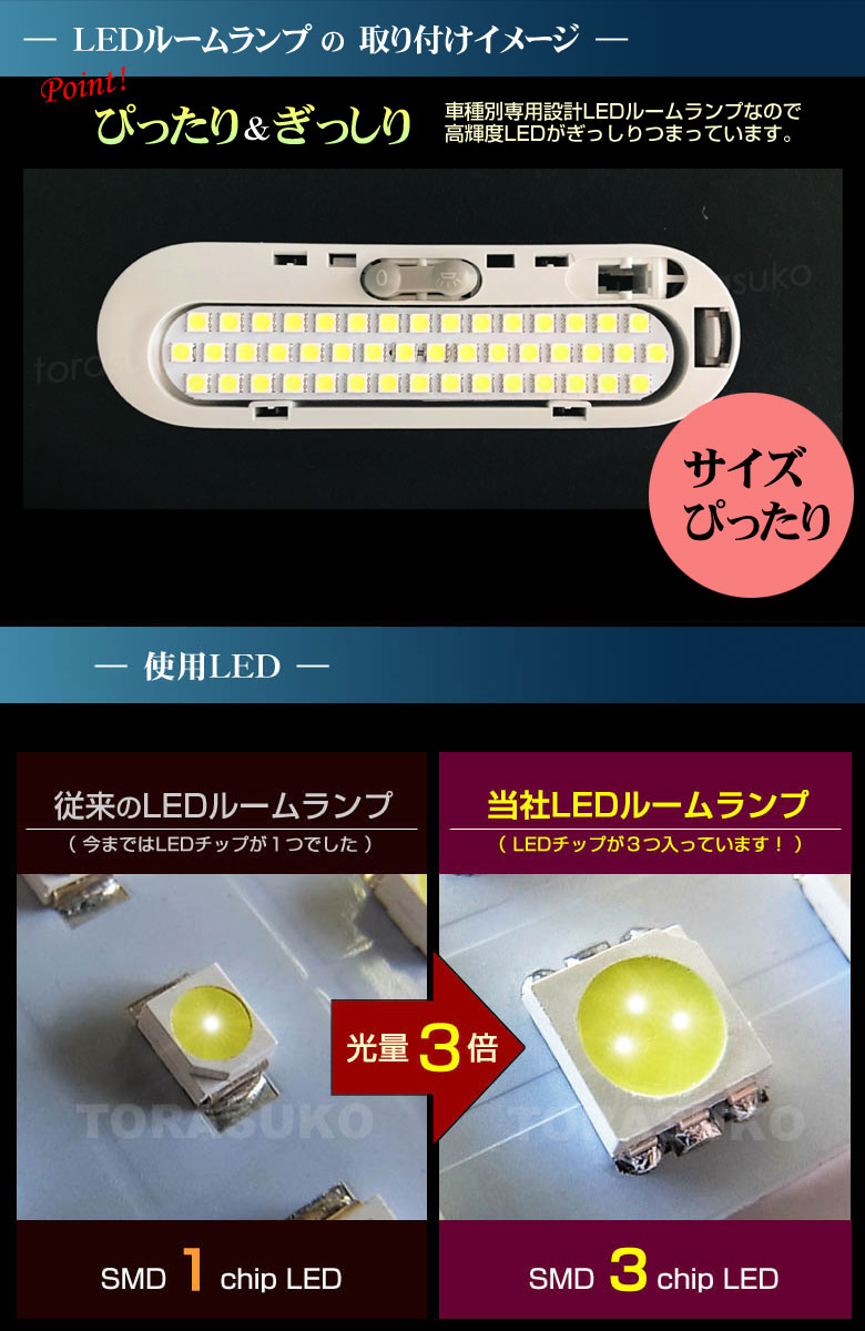 ドレスアップ秘密基地 LED・HID・車用品の通販