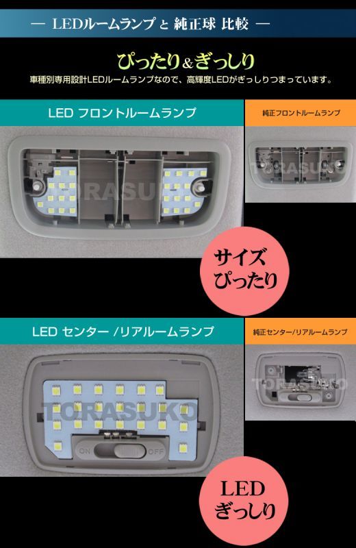 ドレスアップ秘密基地 Led Hid 車用品の通販